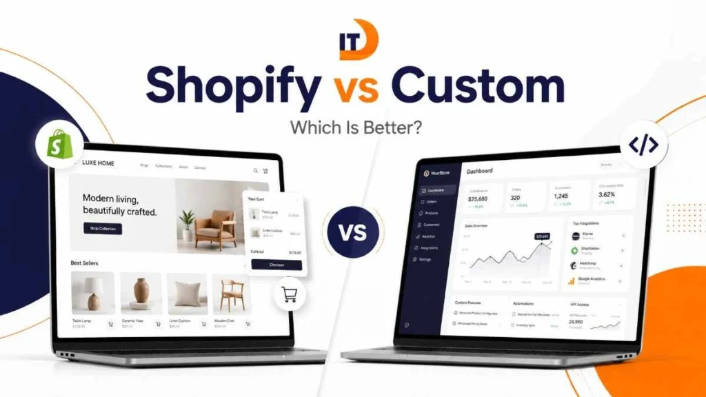 Shopify vs custom website comparison for an ecommerce business